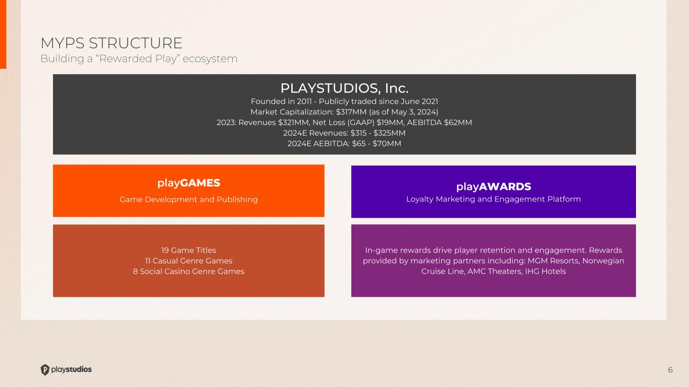 slide6